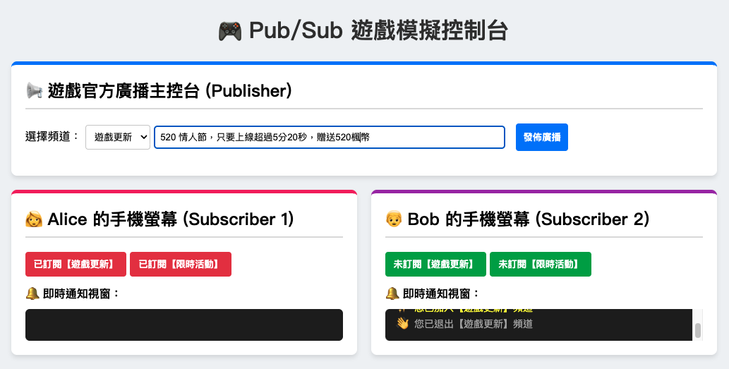 Alice receives the notification instantly after subscribing